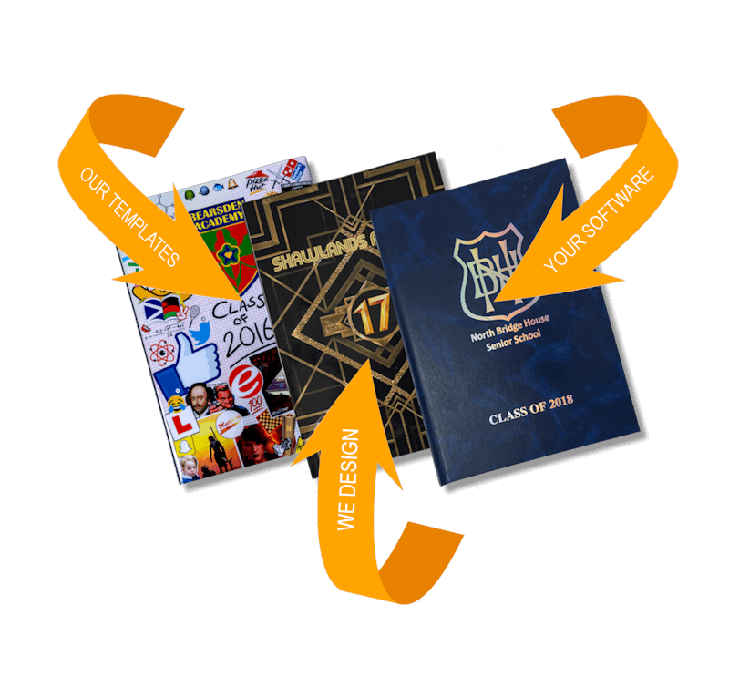 Image showing how to order your school yearbook